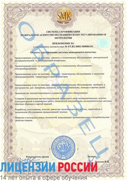 Образец сертификата соответствия (приложение) Ишим Сертификат ISO 50001