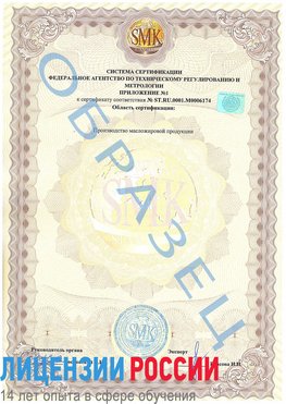 Образец сертификата соответствия (приложение) Ишим Сертификат ISO 22000
